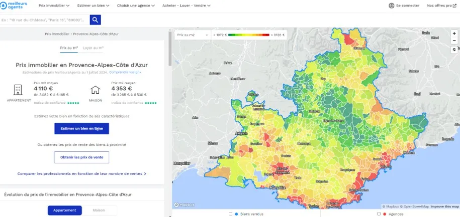 Acheter en région Sud.jpg
